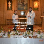 Poświęcenie Pokarmów Wielkanocnych