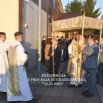 Niedziela Zmartwychwstania Pańskiego