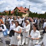 Uroczystość Najświętszego Ciała i Krwi Chrystusa(Boże Ciało) – Procesja Eucharystyczna